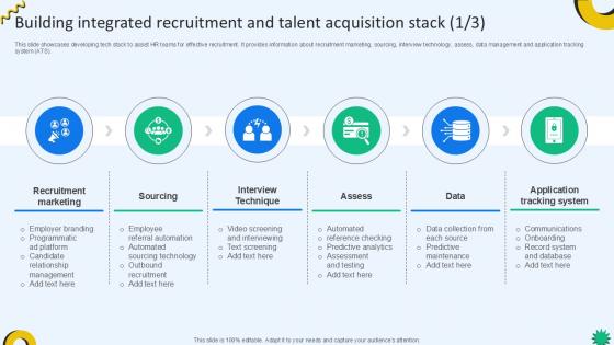 Building Integrated Recruitment Cloud Recruiting Technologies PPT Template Building Integrated Recruitment Cloud Recruiting Technologies PPT Template