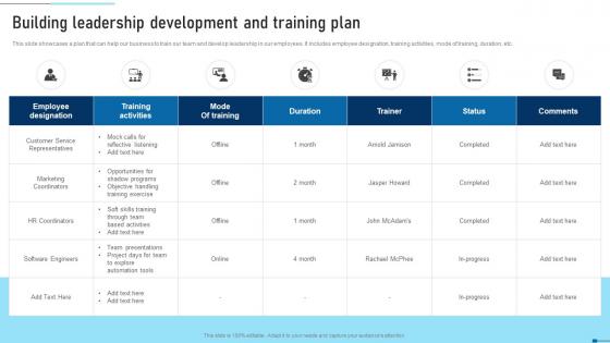 Building Leadership Development And Training Plan Strategic Talent Recruitment Mockup Pdf Building Leadership Development And Training Plan Strategic Talent Recruitment Mockup Pdf