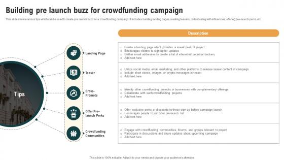 Building Pre Launch Buzz For Crowdfunding Campaign Real Estate Crowdfunding To Unlock Fin SS V