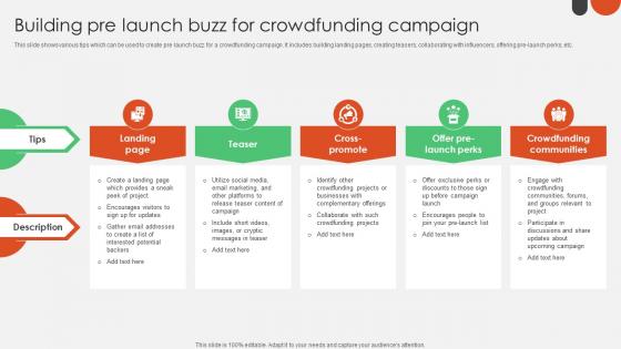 Building Pre Launch Buzz For Crowdfunding For Nonprofits To Support Fin SS V