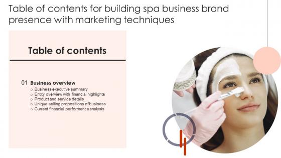 Building Spa Business Brand Presence Marketing Table Of Contents Diagrams Pdf