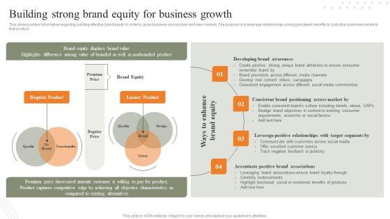 Building Strong Brand Equity For Business Growth Strategies For Achieving Brochure Pdf