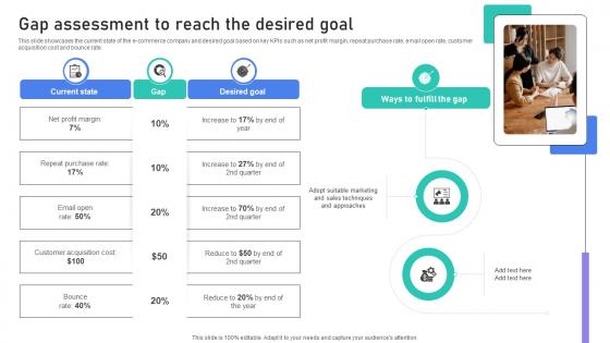Building Stronger Customer Gap Assessment To Reach The Desired Goal SA SS V Building Stronger Customer Gap Assessment To Reach The Desired Goal SA SS V