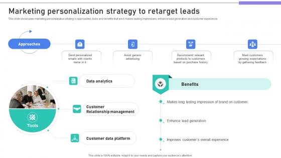Building Stronger Customer Marketing Personalization Strategy To Retarget Leads SA SS V
