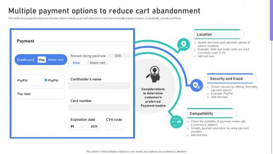 Building Stronger Customer Multiple Payment Options To Reduce Cart Abandonment SA SS V