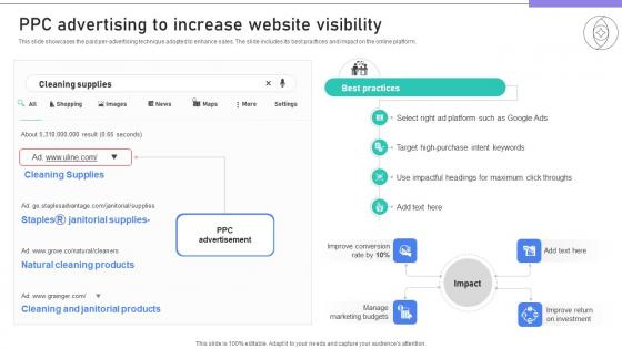 Building Stronger Customer PPC Advertising To Increase Website Visibility SA SS V Building Stronger Customer PPC Advertising To Increase Website Visibility SA SS V