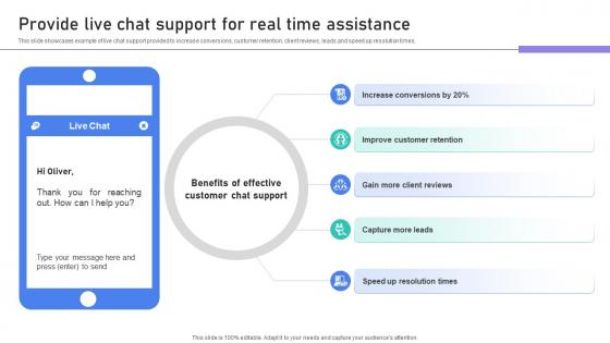 Building Stronger Customer Provide Live Chat Support For Real Time Assistance SA SS V