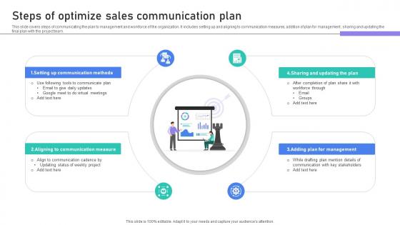 Building Stronger Customer Steps Of Optimize Sales Communication Plan SA SS V