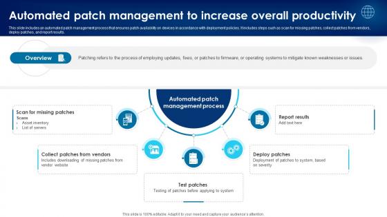 Building Trust With IoT Security Automated Patch Management To Increase Overall Productivity IoT SS V Building Trust With IoT Security Automated Patch Management To Increase Overall Productivity IoT SS V