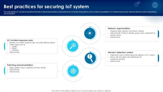 Building Trust With IoT Security Best Practices For Securing IoT System IoT SS V Building Trust With IoT Security Best Practices For Securing IoT System IoT SS V