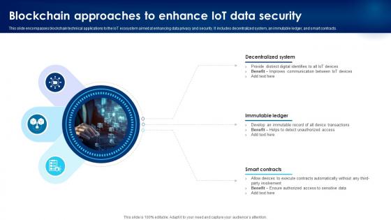 Building Trust With IoT Security Blockchain Approaches To Enhance IoT Data Security IoT SS V