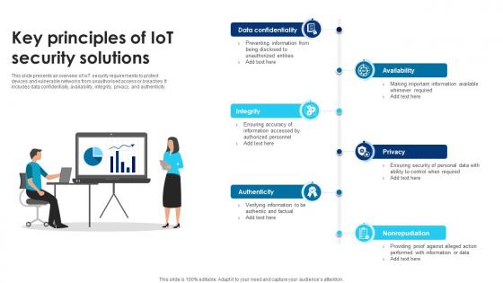 Building Trust With IoT Security Key Principles Of IoT Security Solutions IoT SS V