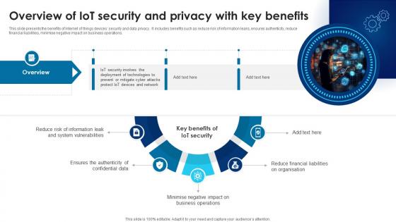 Building Trust With IoT Security Overview Of IoT Security And Privacy With Key Benefits IoT SS V Building Trust With IoT Security Overview Of IoT Security And Privacy With Key Benefits IoT SS V
