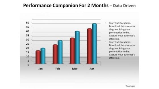 Buinsess Marketing PowerPoint Templates Business Performance Companion For 2 Month Ppt Slides