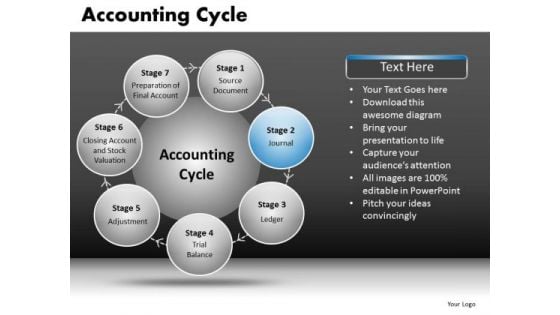 Business Accounting Process Cycle Diagram PowerPoint Slides Ppt Templates