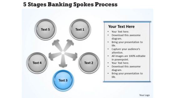 Business Activity Diagram 5 Stages Banking Spokes Process PowerPoint