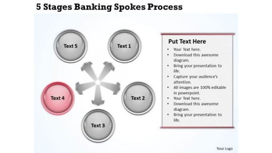 Business Activity Diagram 5 Stages Banking Spokes Process PowerPoint Slides