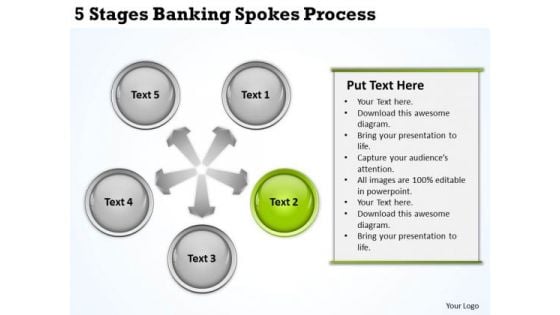 Business Activity Diagram 5 Stages Banking Spokes Process PowerPoint Templates