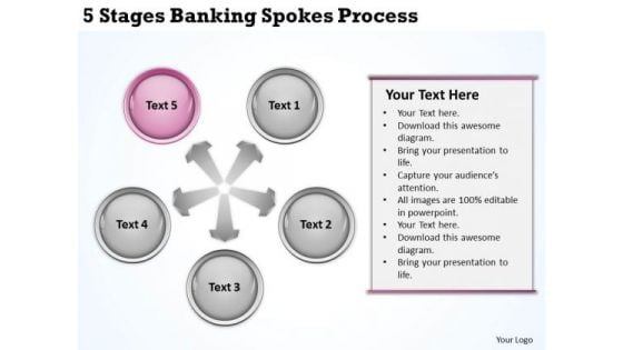 Business Activity Diagram 5 Stages Banking Spokes Process Ppt PowerPoint Templates