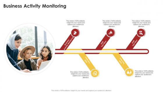 Business Activity Monitoring In Powerpoint And Google Slides Cpb