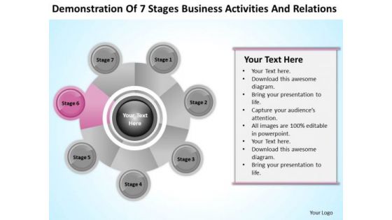 Business Analysis Diagrams Of 7 Stages Activities And Relations PowerPoint Template