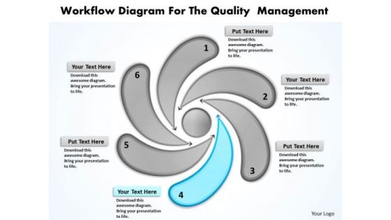 Business Analysis Diagrams Workflow For The Quality Management PowerPoint Slides