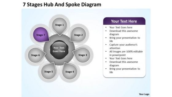 Business Analyst Diagrams 7 Stages Hub And Spoke Ppt PowerPoint Templates