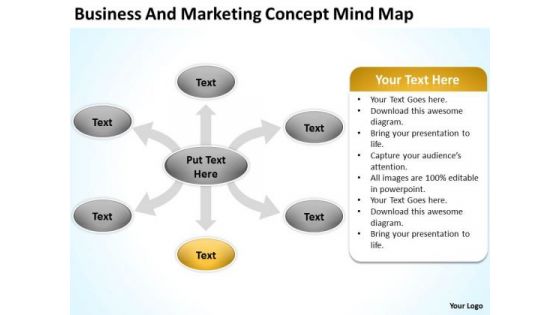 Business And Marketing Concept Mind Map Ppt Plans Templates PowerPoint