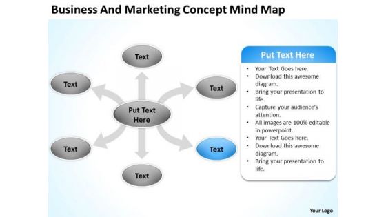 Business And Marketing Concept Mind Map Ppt Succession Planning PowerPoint Slides