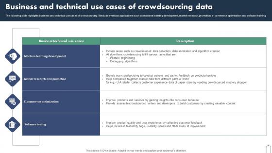 Business And Technical Use Cases Of Crowdsourcing Data Mockup Pdf