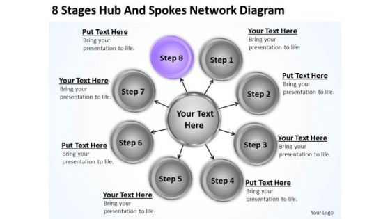 Business Architecture Diagrams 8 Stages Hub And Spokes Network Ppt PowerPoint Slides