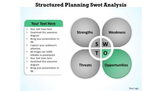 Business Architecture Diagrams Structured Planning Swot Analysis PowerPoint Slides