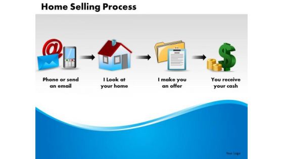 Business Arrows PowerPoint Templates Business Home Selling Process Ppt Slides