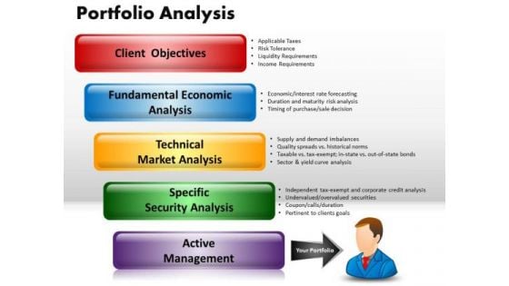 Business Arrows PowerPoint Templates Business Portfolio Analysis Ppt Slides Business Arrows PowerPoint Templates Business Portfolio Analysis Ppt Slides