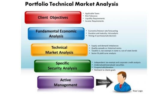 Business Arrows PowerPoint Templates Business Portfolio Technical Market Analysis Ppt Slides