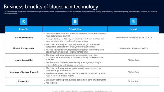 Business Benefits Of Blockchain Different Architectures Of Blockchain Graphics Pdf Business Benefits Of Blockchain Different Architectures Of Blockchain Graphics Pdf