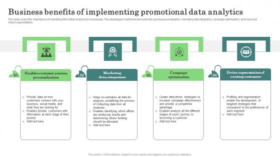 Business Benefits Of Implementing Major Promotional Analytics Future Trends Professional Pdf