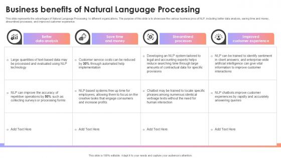 Business Benefits Of Natural Language Processing AI Content Creation It Ppt Example Business Benefits Of Natural Language Processing AI Content Creation It Ppt Example