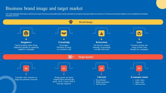 Business Brand Image And Strategic Guide For Marketing Program Portrait Pdf