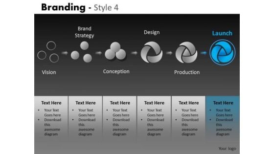 Business Brand Launch Stage Process PowerPoint Slides Ppt Templates