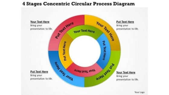 Business Case Diagram 4 Stages Concentric Circular Process PowerPoint Slides