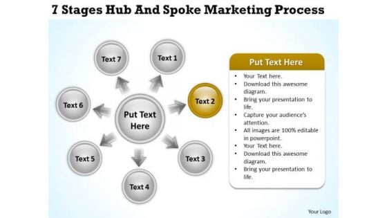 Business Case Diagram 7 Stages Hub And Spoke Marketing Process PowerPoint Slide