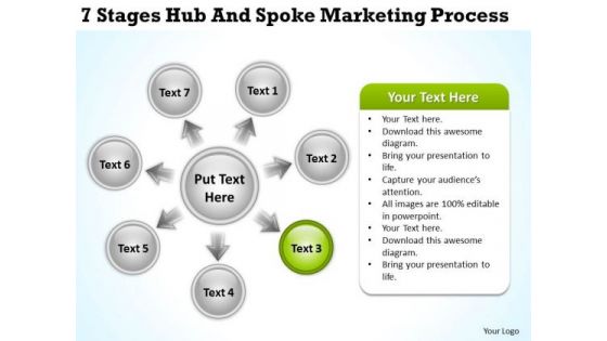 Business Case Diagram 7 Stages Hub And Spoke Marketing Process Ppt PowerPoint Slides