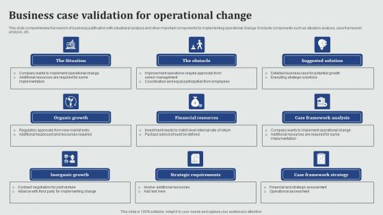 Business Case Validation For Operational Change Professional Pdf