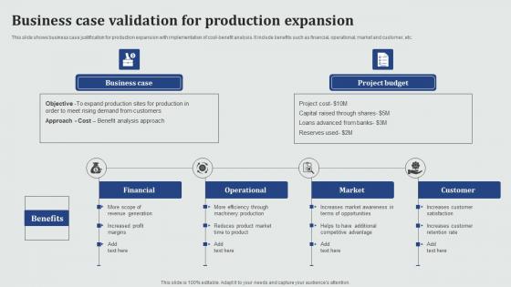 Business Case Validation For Production Expansion Information Pdf