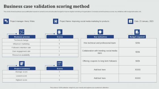 Business Case Validation Scoring Method Formats Pdf