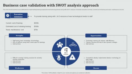 Business Case Validation With Swot Analysis Approach Rules Pdf