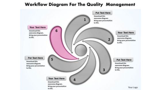 Business Charts Examples Workflow Diagram For The Quality Management PowerPoint Templates