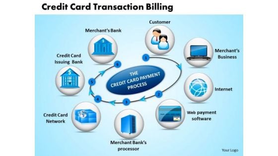 Business Circle Charts PowerPoint Templates Business Credit Card Transaction Billing Ppt Slides