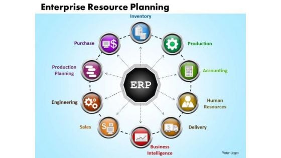 Business Circle Charts PowerPoint Templates Business Enterprise Resource Planning Ppt Slides